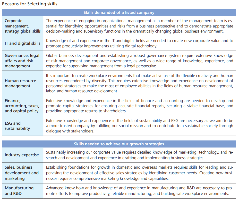 スキルの選定理由